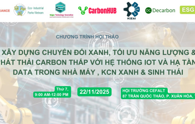 BANNER ioT 3